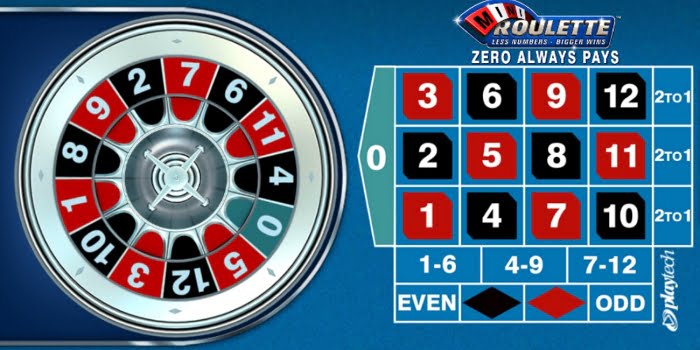 มีตัวเลขเท่าไรบนลูกล้อรูเล็ตต์